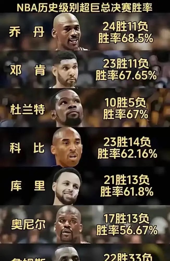 德布劳内焦点对战，詹姆斯与70激战巴黎圣日耳曼分钟，战术调整胜负难料！的简单介绍